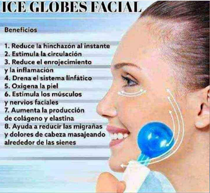 ICE GLOBES FACIAL